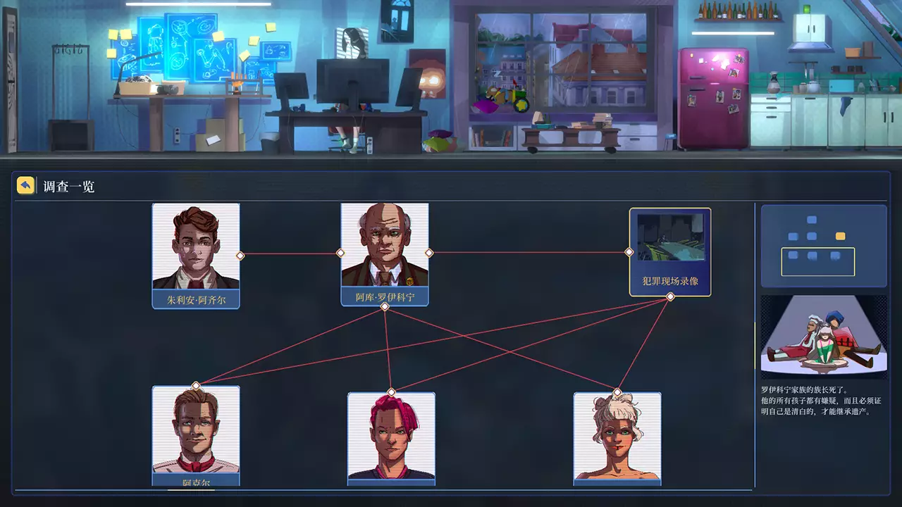 罪城骇客-Song of Farca-游戏截图-好玩游戏库