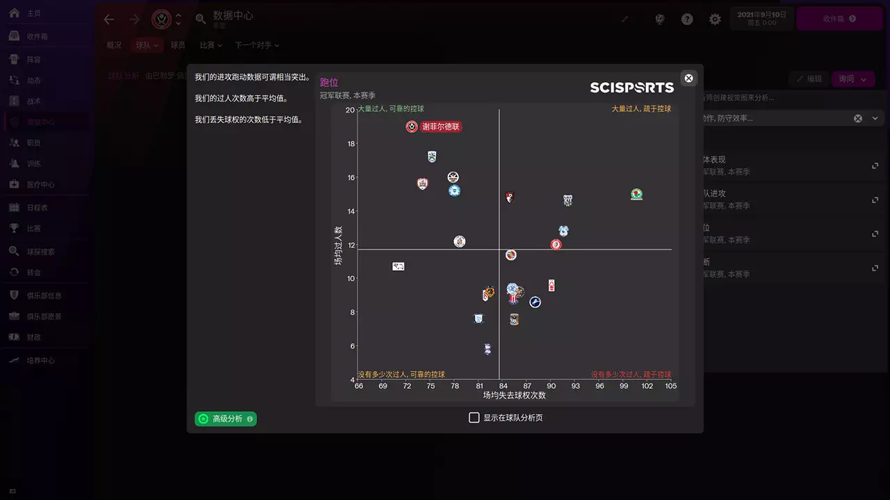 足球经理 2022-Football Manager 2022-游戏截图-好玩游戏库