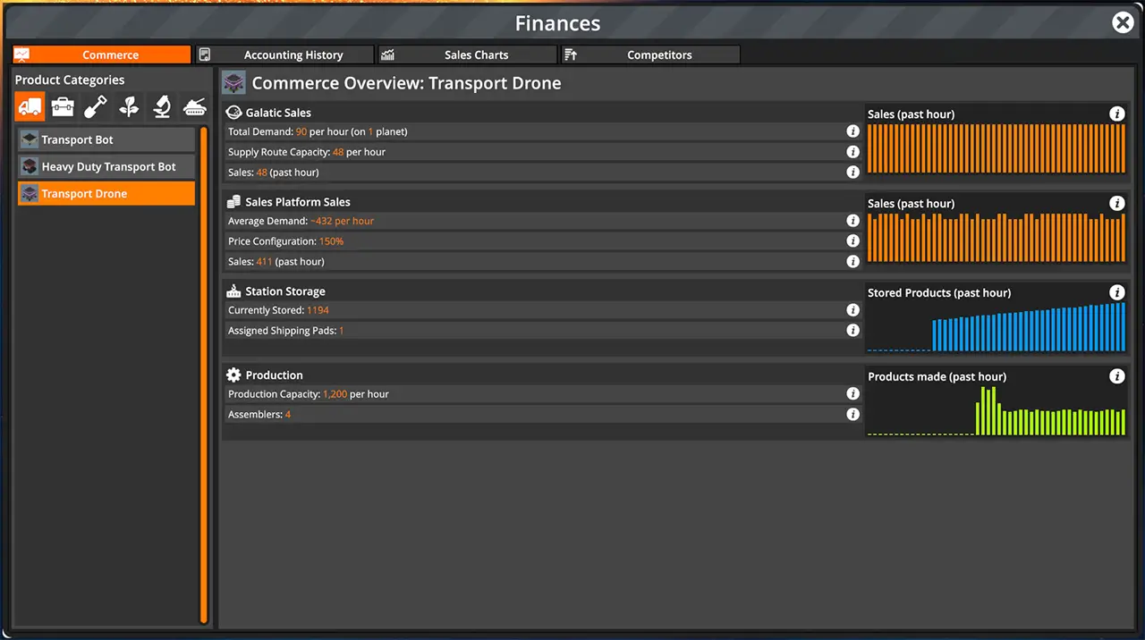 铸造厂-Foundry-游戏截图-好玩游戏库
