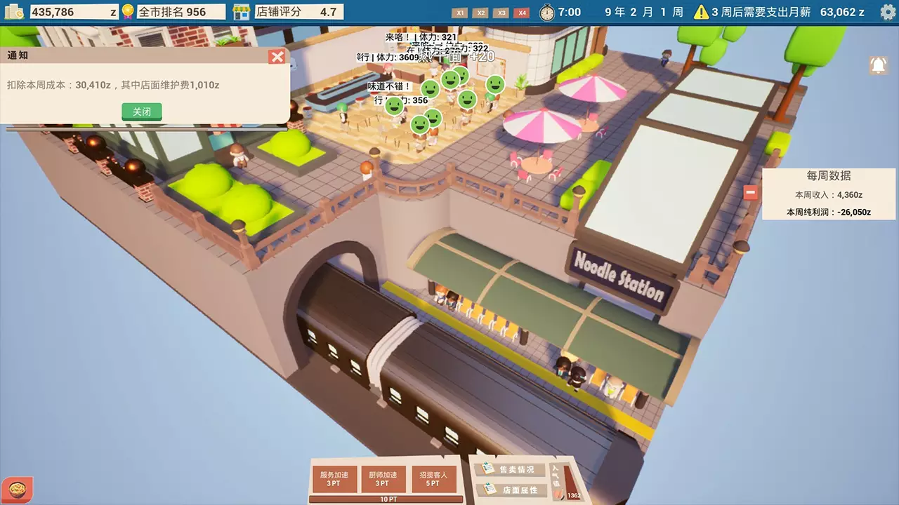 都市小面馆-City Noodle Shop Simulator-游戏截图-好玩游戏库