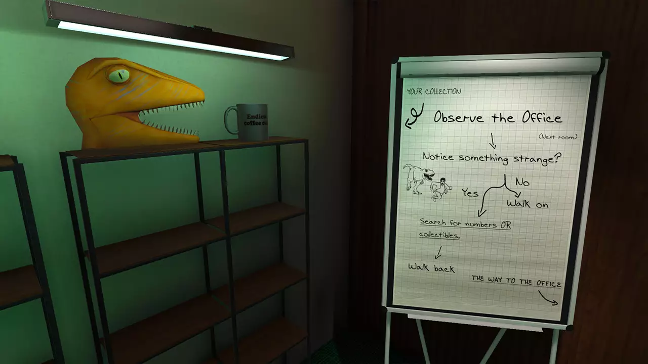 加班惊魂夜-Office After Hours-游戏截图-好玩游戏库