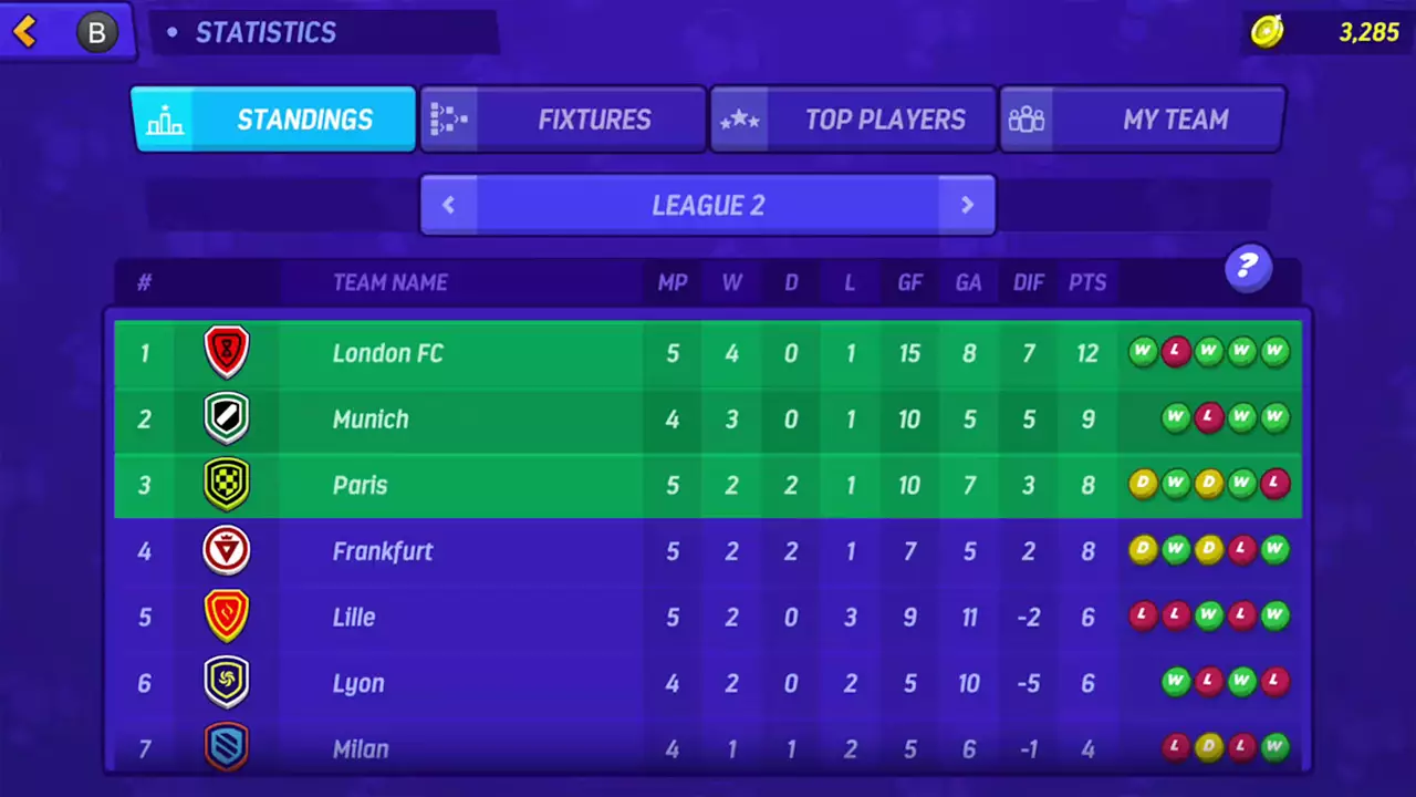 迷你足球巨星-Football Mini Stars-游戏截图-好玩游戏库