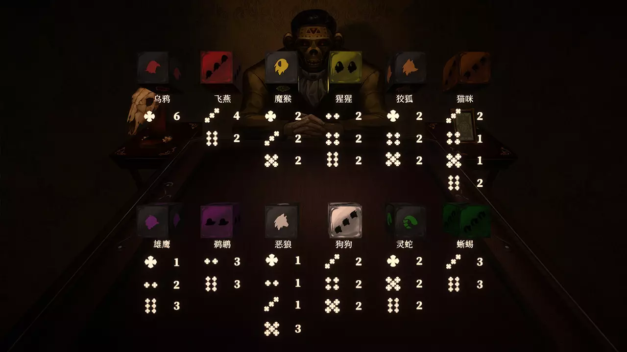 噬骰制胜-Dice Eater-游戏截图-好玩游戏库