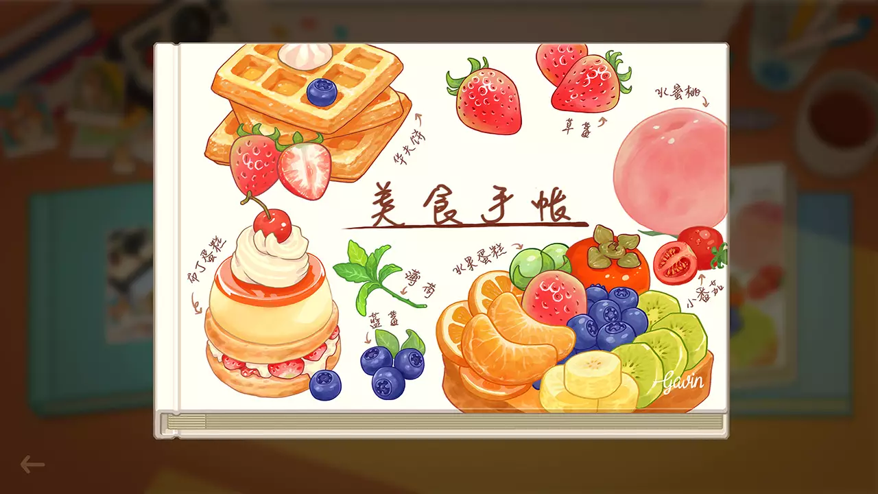 哟！不错哦-Looks Good-游戏截图-好玩游戏库