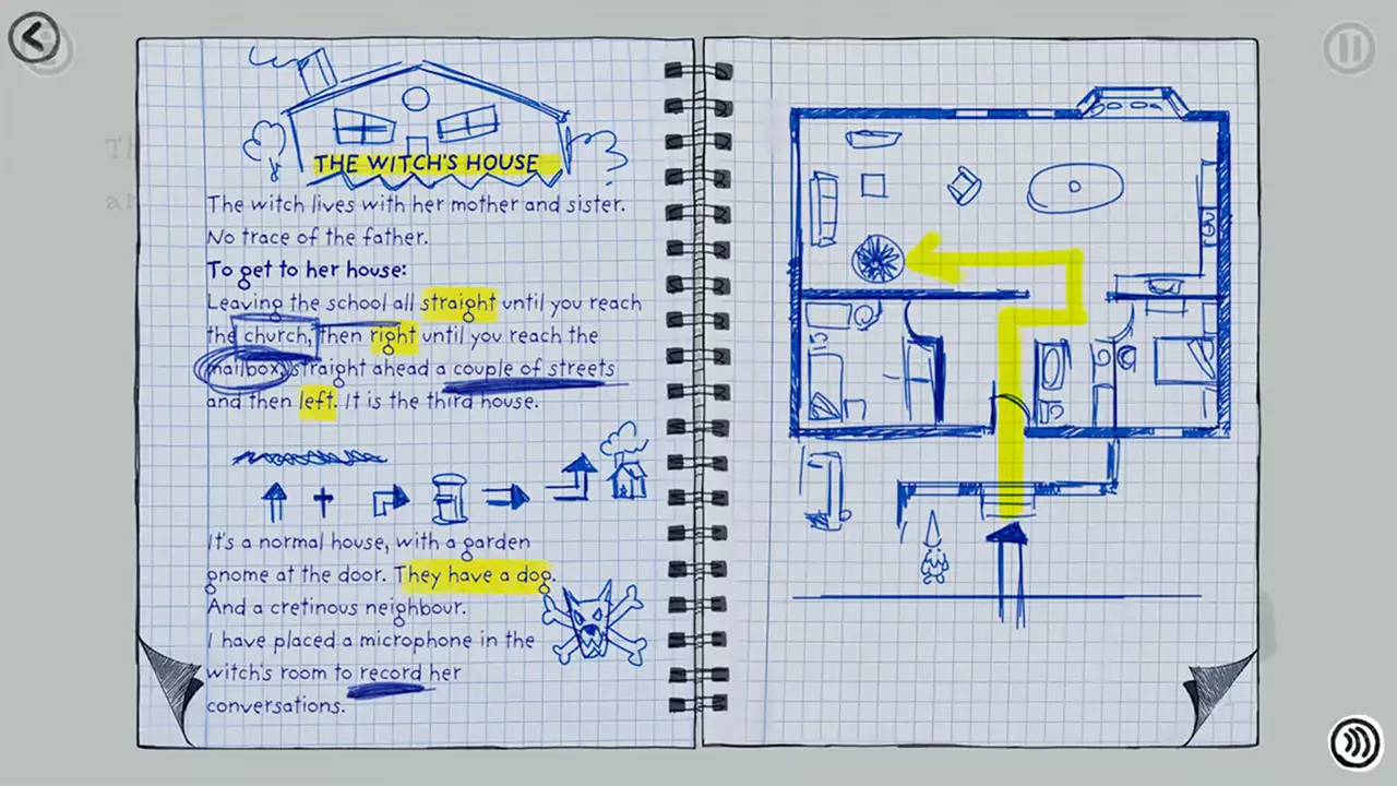 菠萝计划：一场笑中带泪的复仇-Pineapple: A Bittersweet Revenge-游戏截图-好玩游戏库