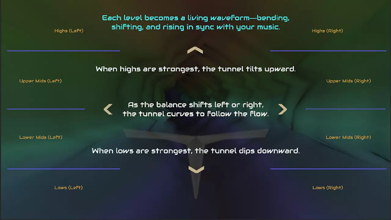 音浪翱翔-Beat Vortex-游戏截图-好玩游戏库