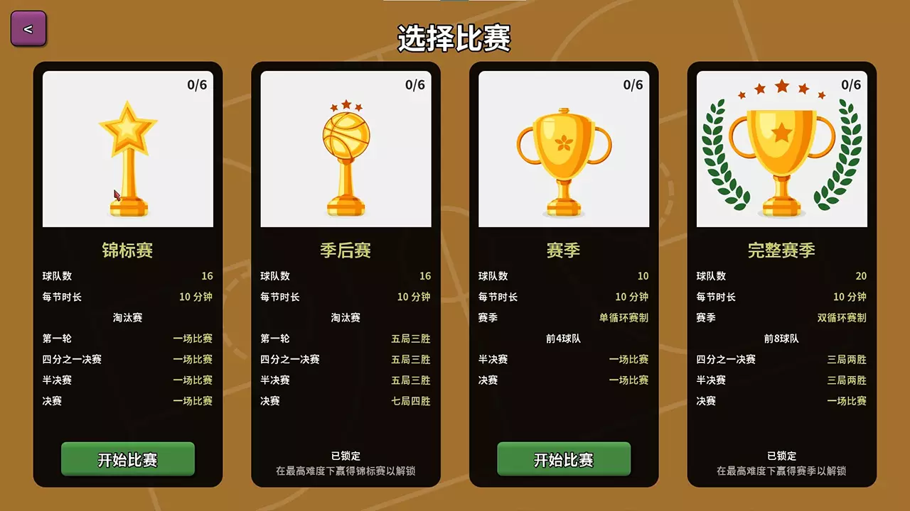 篮下王朝：战术大师-Clutchtime: Basketball Deckbuilder-游戏截图-好玩游戏库