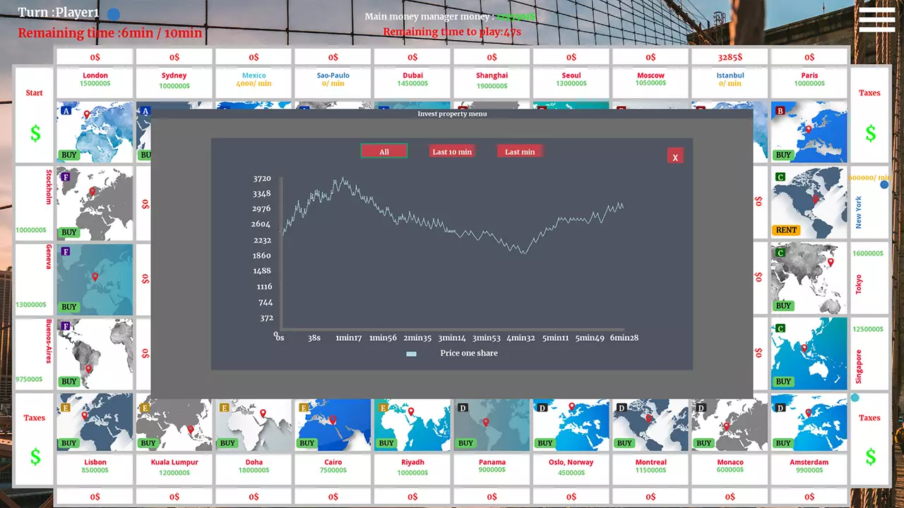 最佳投资者-The Best Investor-游戏截图-好玩游戏库