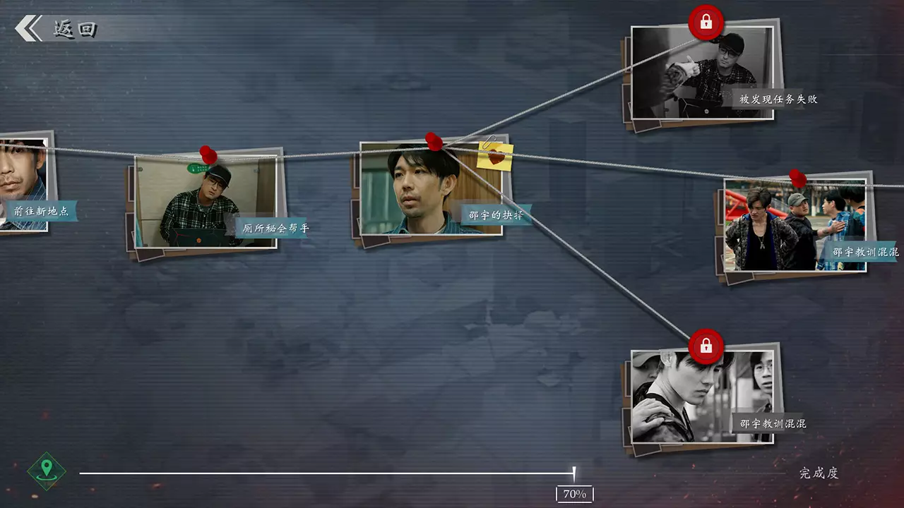 极速营救-Rescue the Girl-游戏截图-好玩游戏库