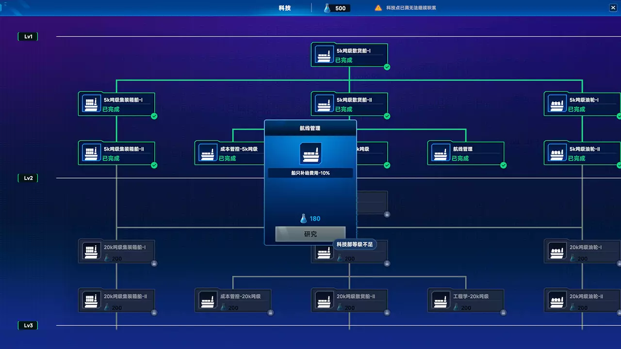 海运大亨-Global Magnates: Shipping Tycoon-游戏截图-好玩游戏库