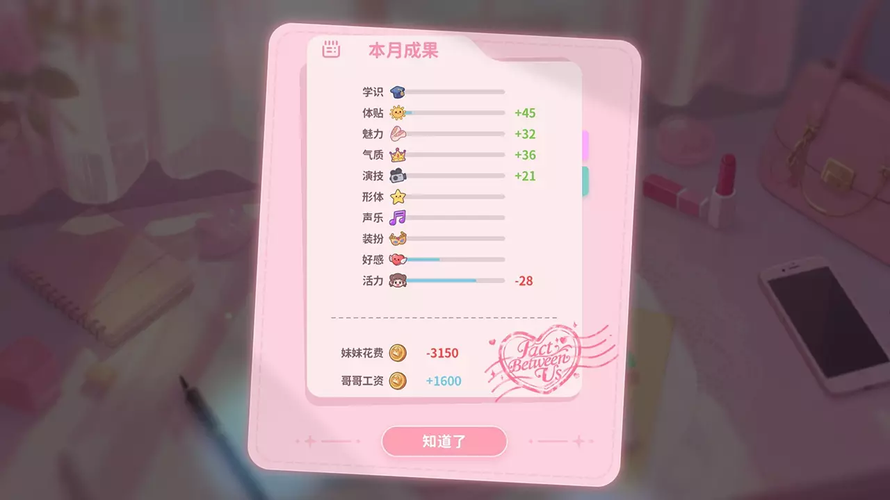 我的妹妹未来-Wo De Mei Mei Wei Lai-游戏截图-好玩游戏库