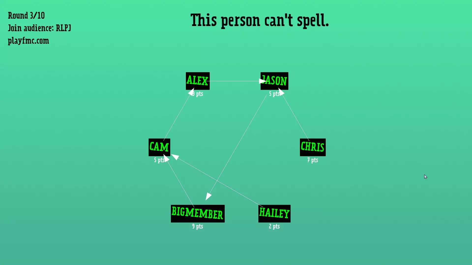 -Friendmocracy-游戏截图-好玩游戏库