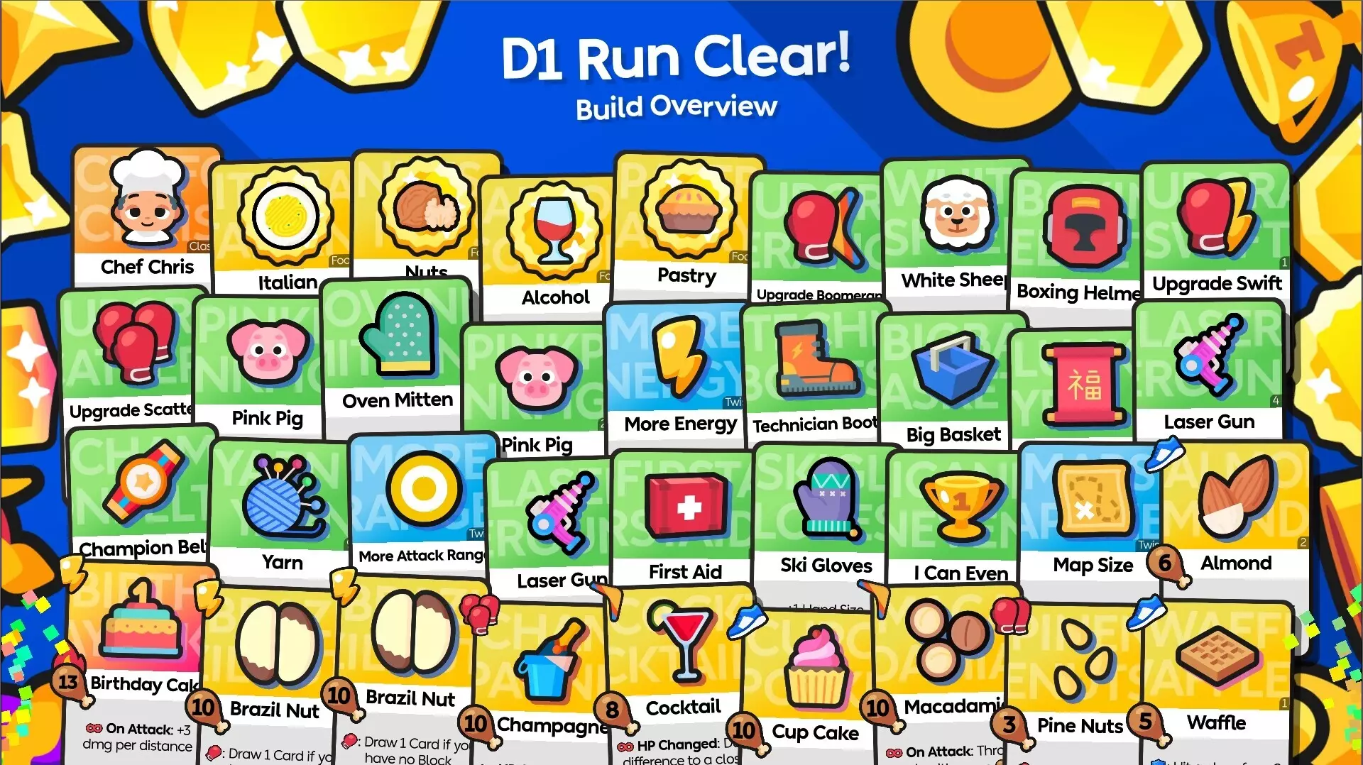 -Food Fight Fiesta: Multi-Use Cards-游戏截图-好玩游戏库