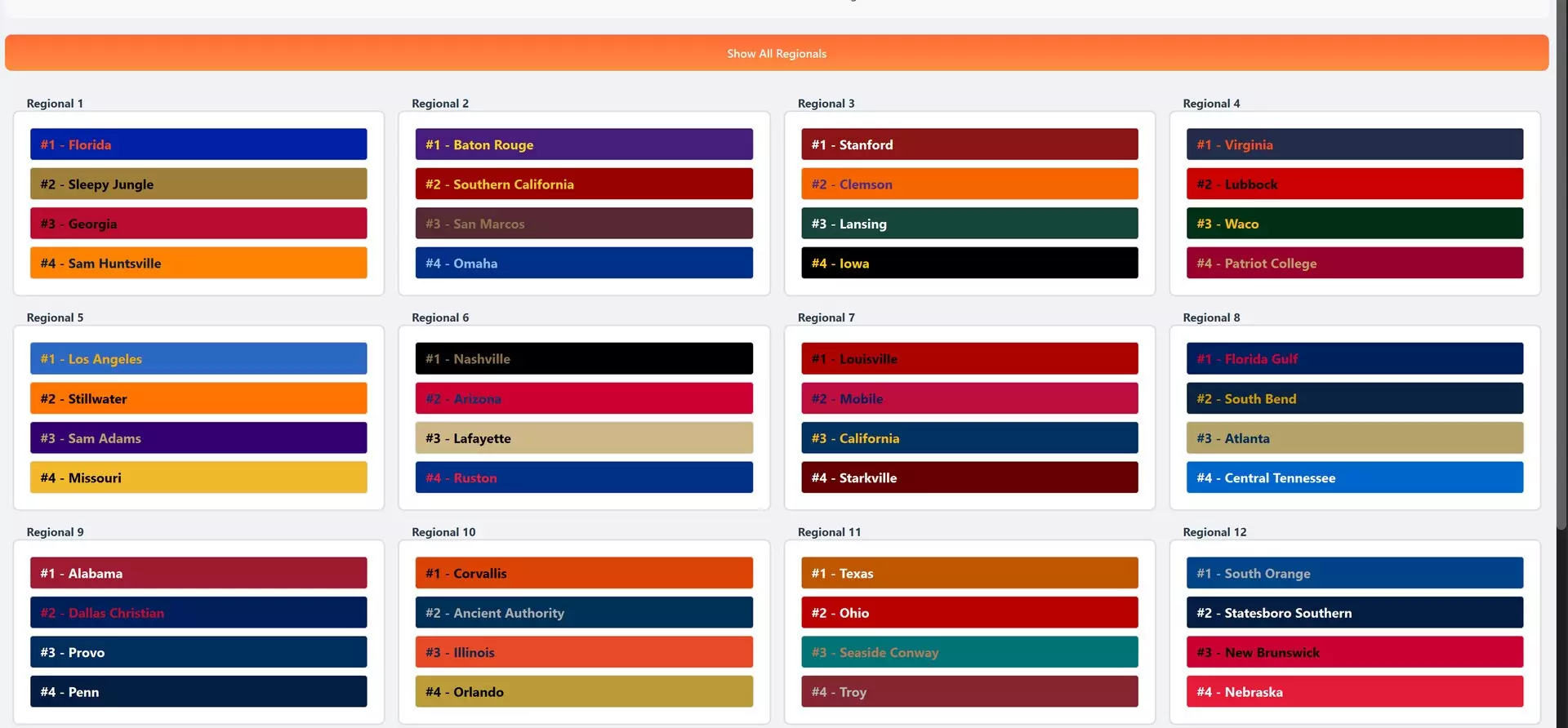 -College Baseball: Dynasty Builder-游戏截图-好玩游戏库