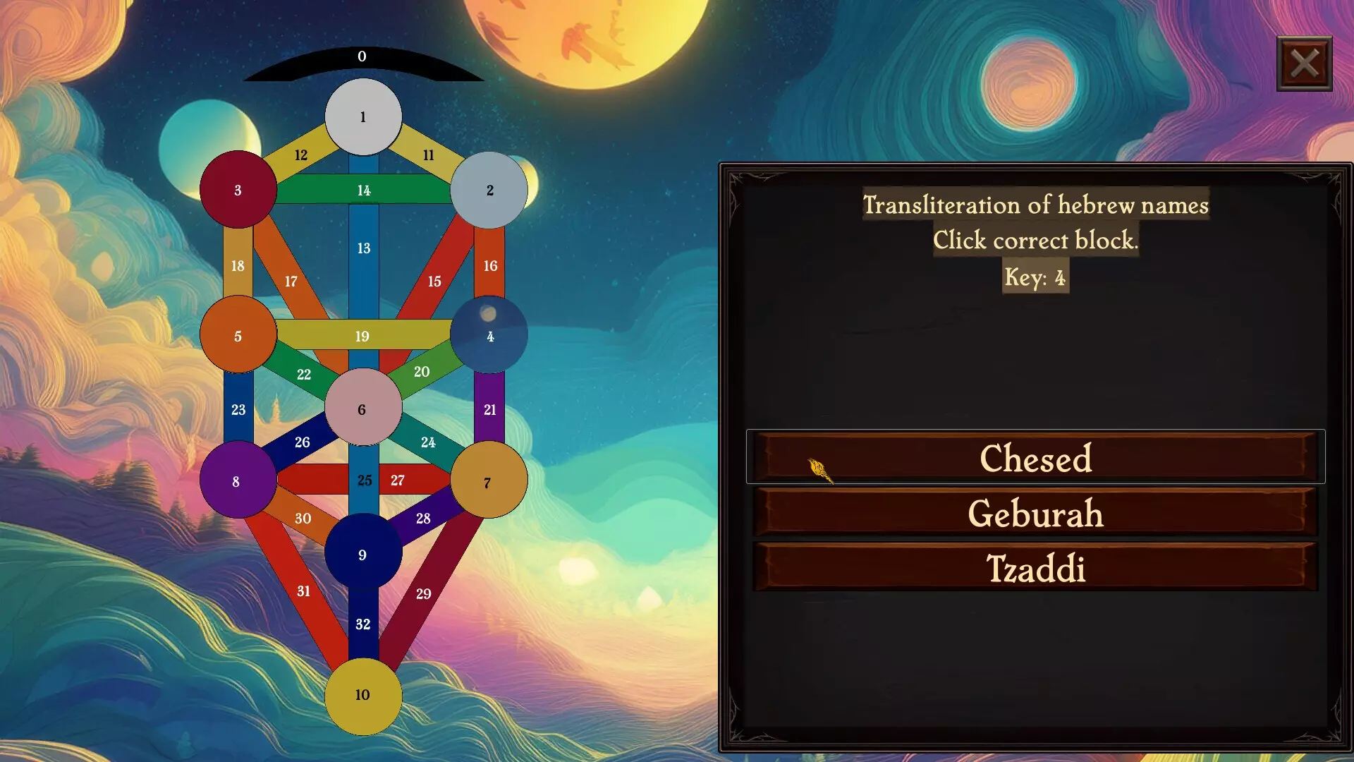 -Liber 777 Without Tears-游戏截图-好玩游戏库