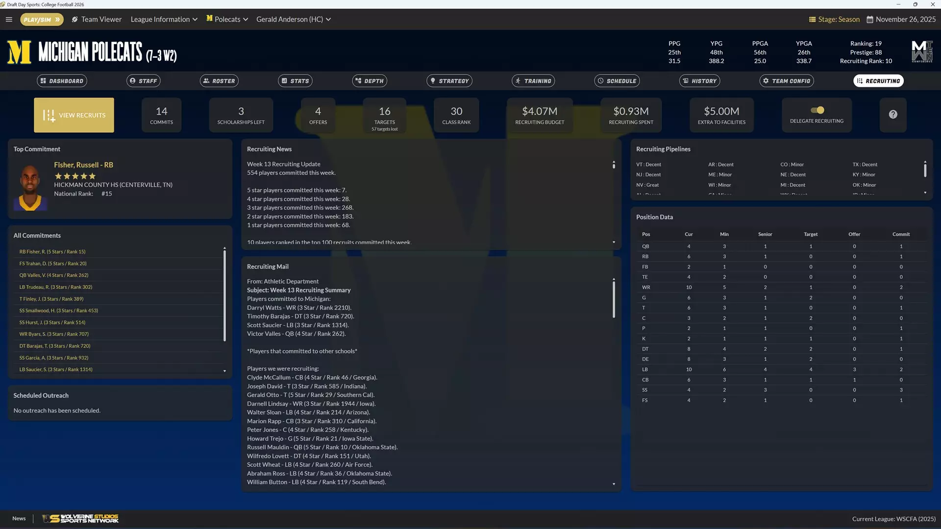 Draft Day Sports: College Football 2026