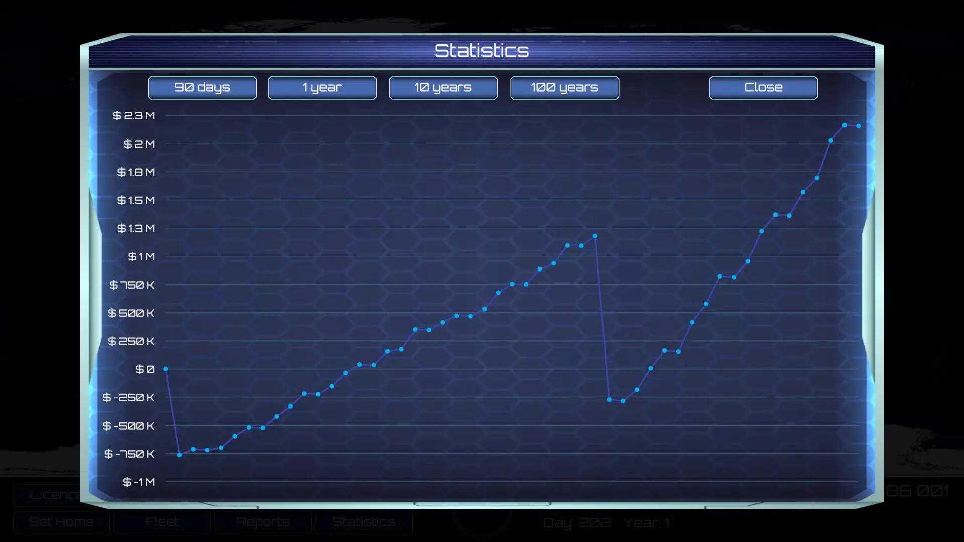 -Freight Manager-游戏截图-好玩游戏库