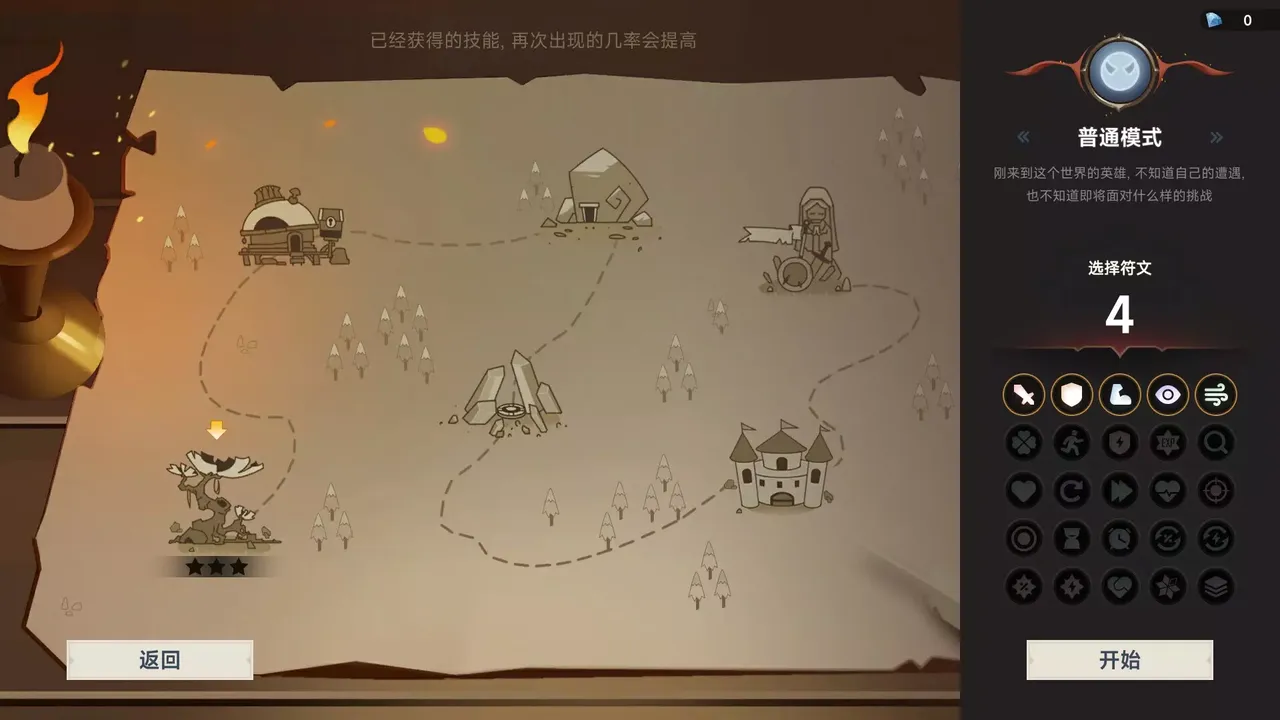 -不屈者传说 No Give up-游戏截图-好玩游戏库