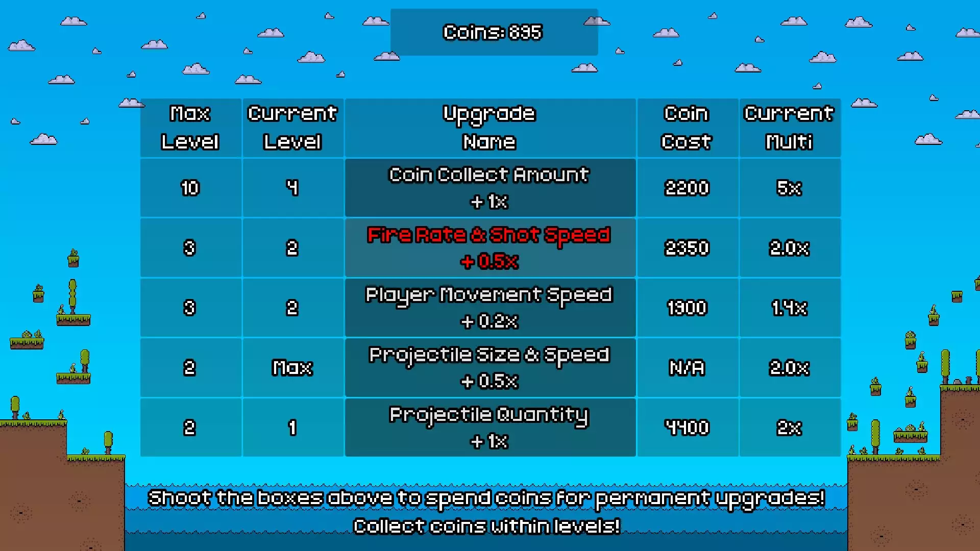 -Cat Gunner-游戏截图-好玩游戏库