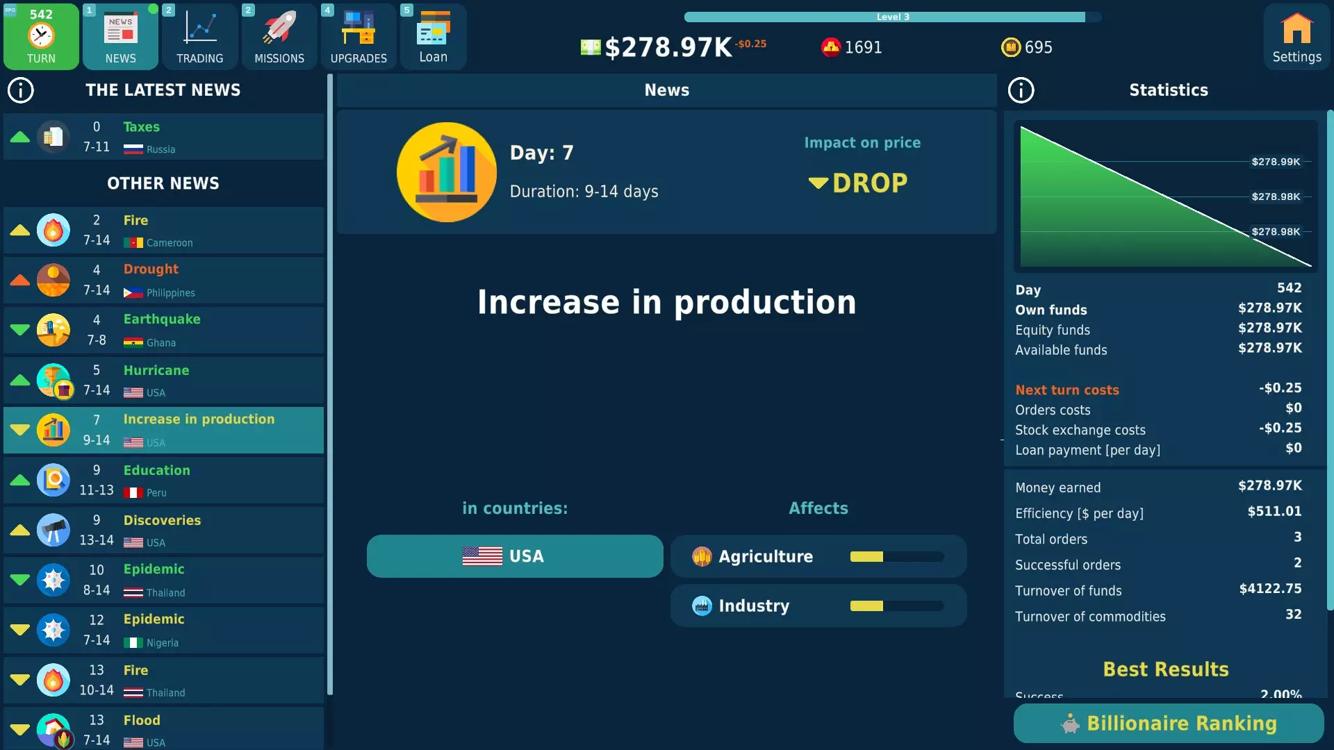 -Stock Exchange Game-游戏截图-好玩游戏库