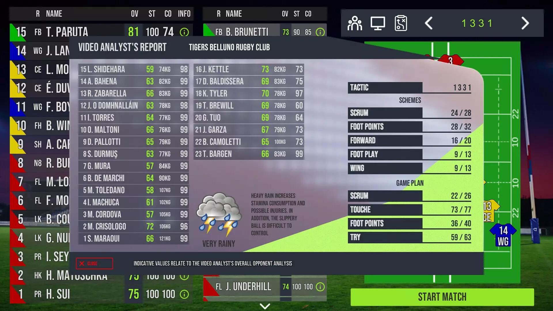 -Rugby Tycoon Rugby Rovigo Delta-游戏截图-好玩游戏库