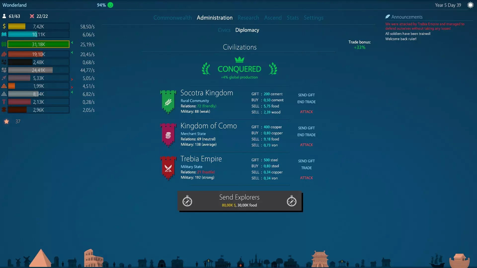 -Idle Commonwealth-游戏截图-好玩游戏库