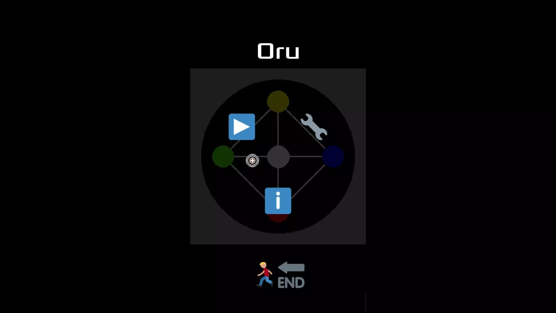 Oru