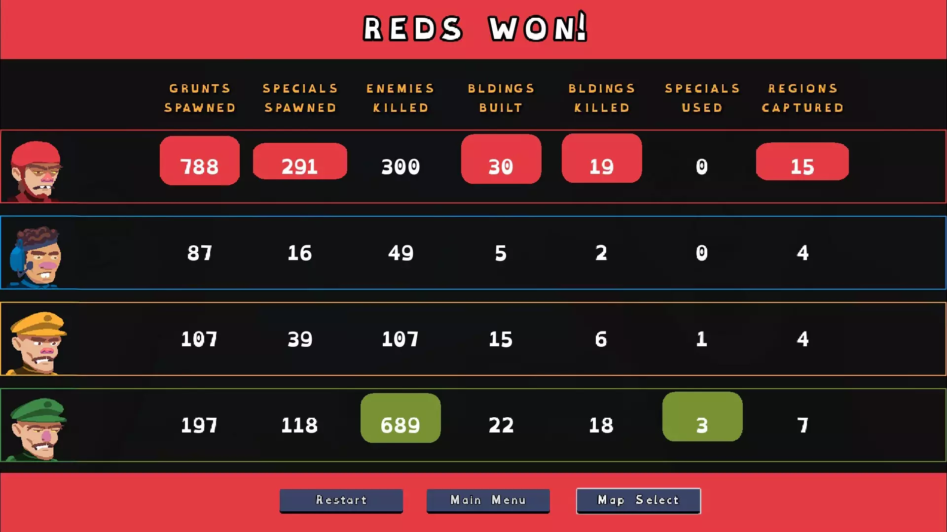 -D.O.T. Defence-游戏截图-好玩游戏库