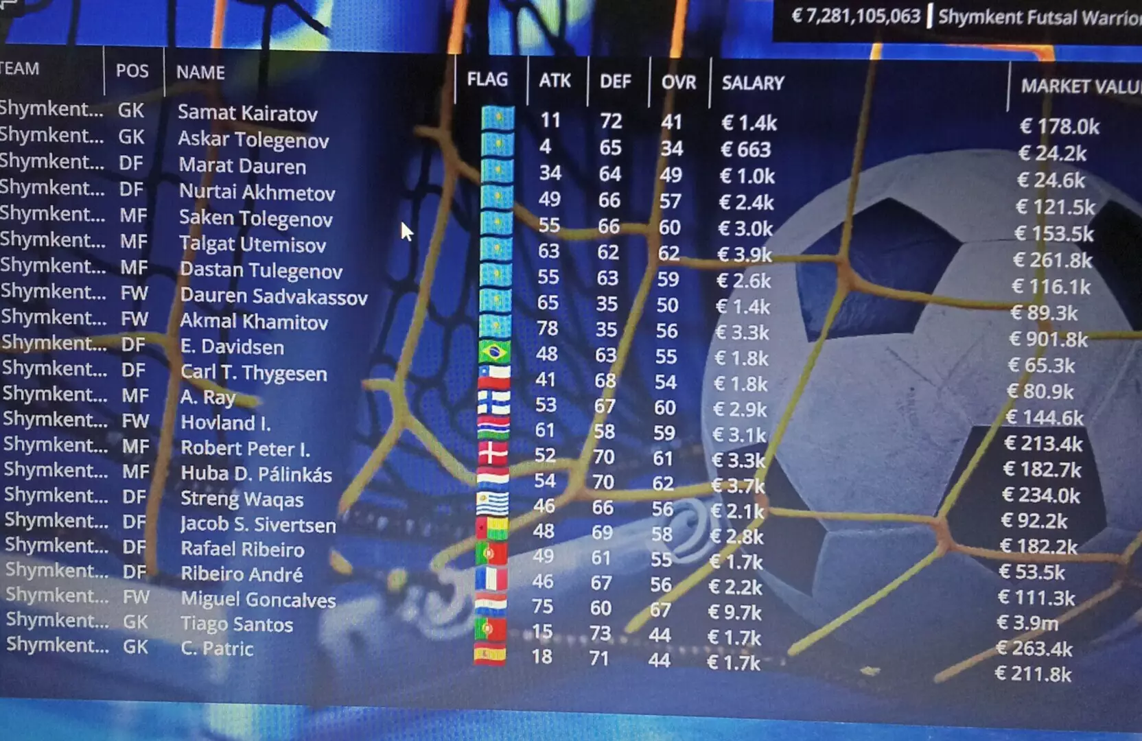 -Multi Championchip Futsal-游戏截图-好玩游戏库