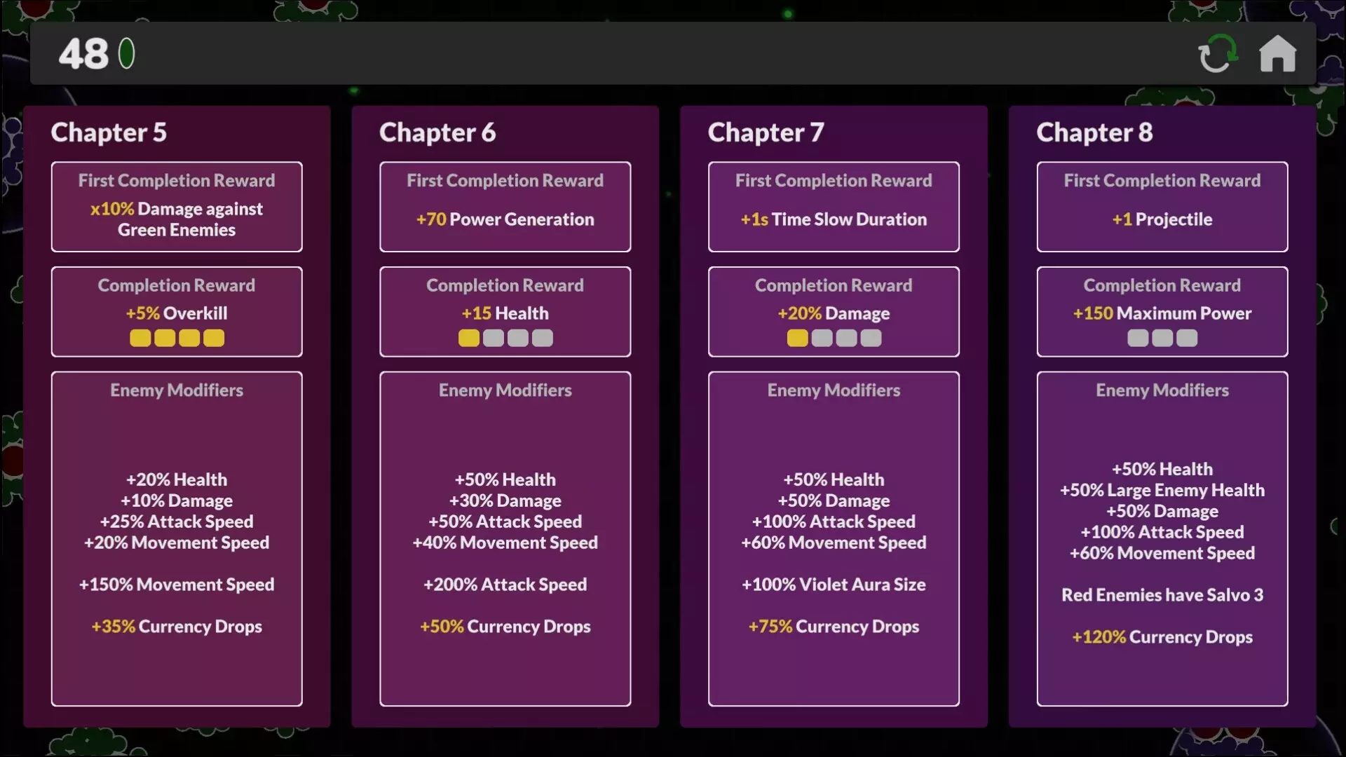 -KILL ALL ENEMIES-游戏截图-好玩游戏库