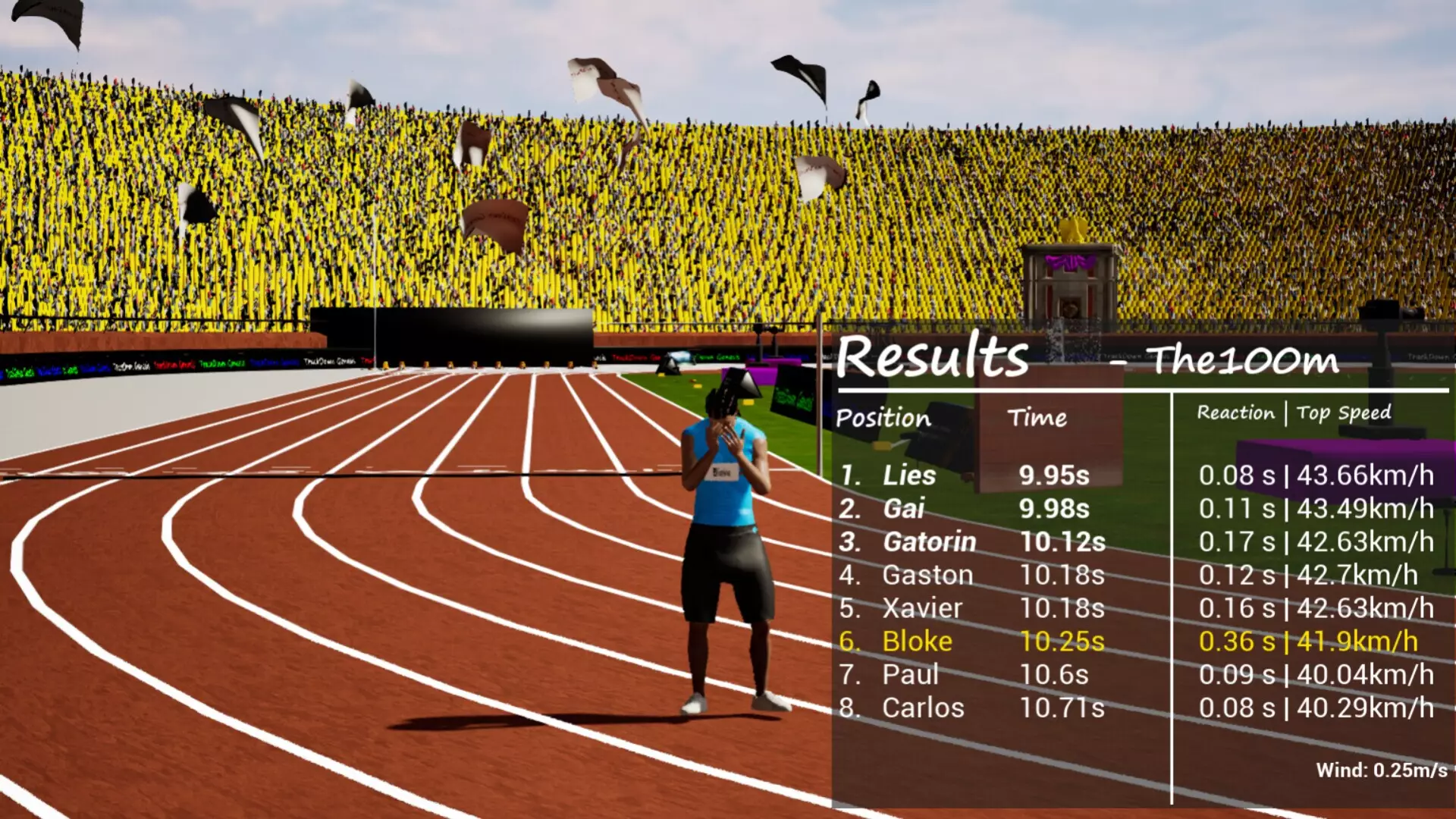 -TrackDown: Genesis-游戏截图-好玩游戏库