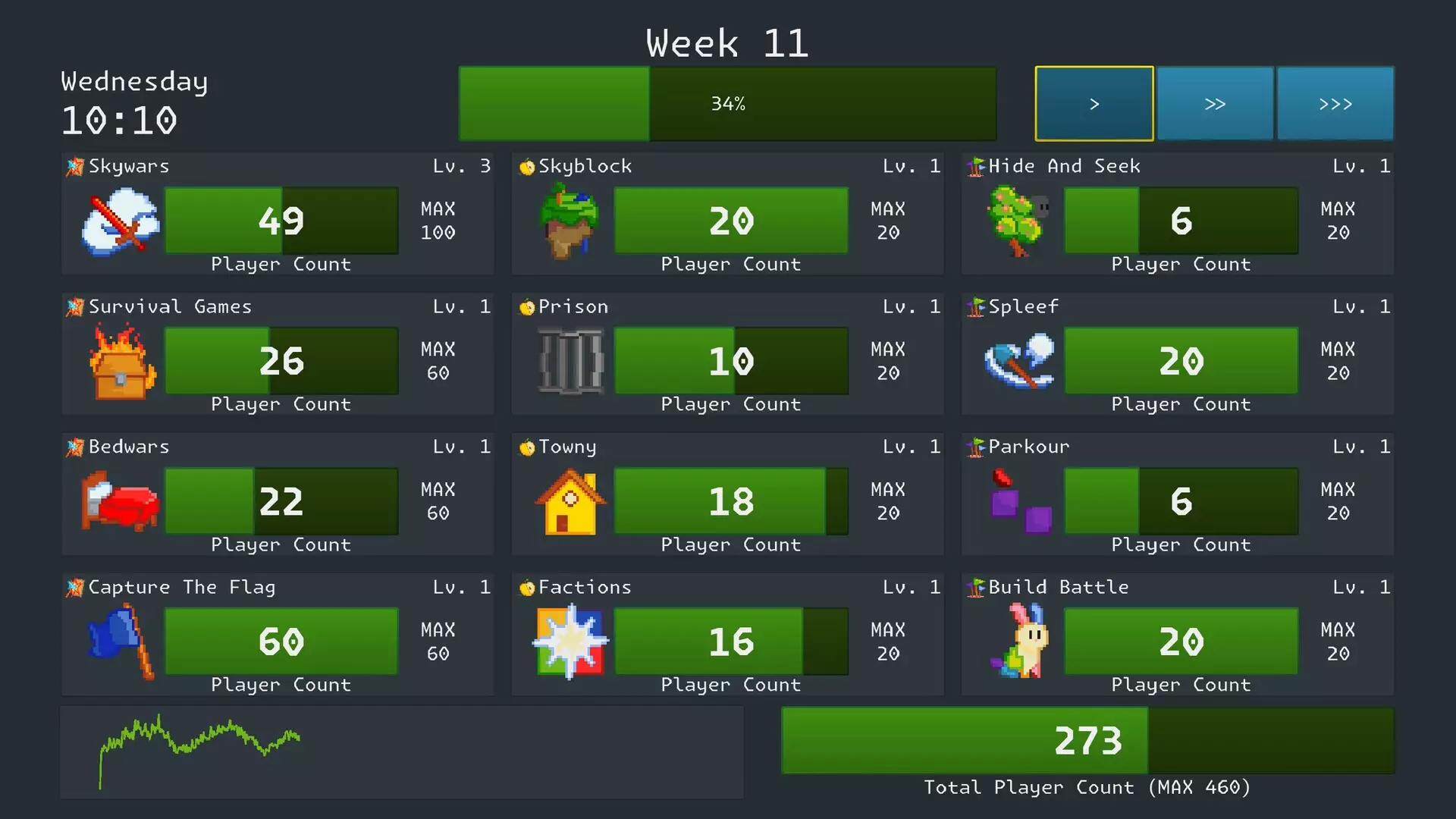 Cube Game Server Boss