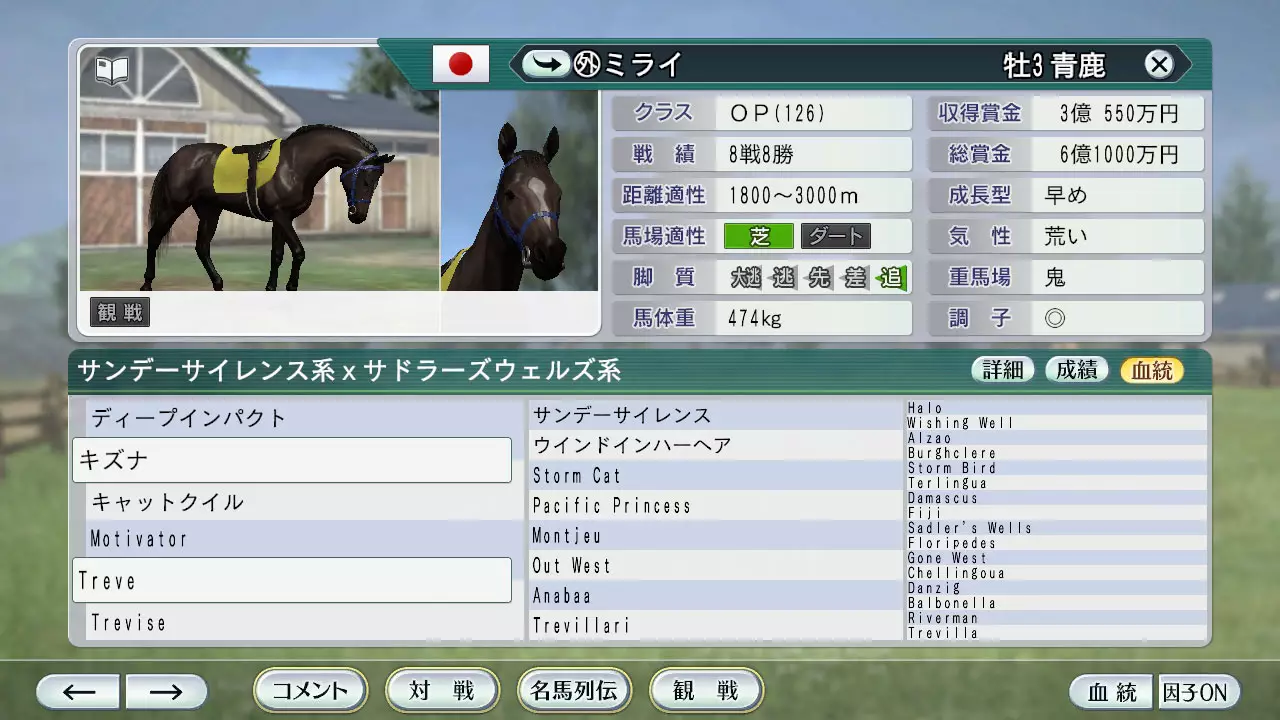 赛马大亨 8 2016-Winning Post 8 2016-游戏截图-好玩游戏库