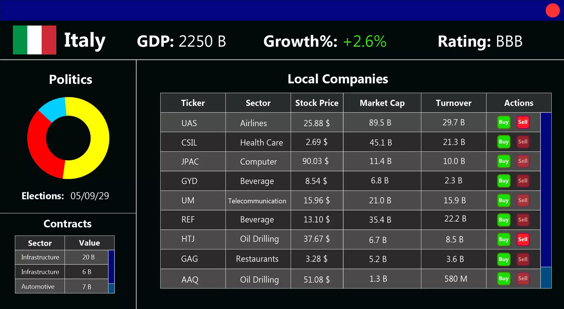 -Hedge Fund Tycoon-游戏截图-好玩游戏库