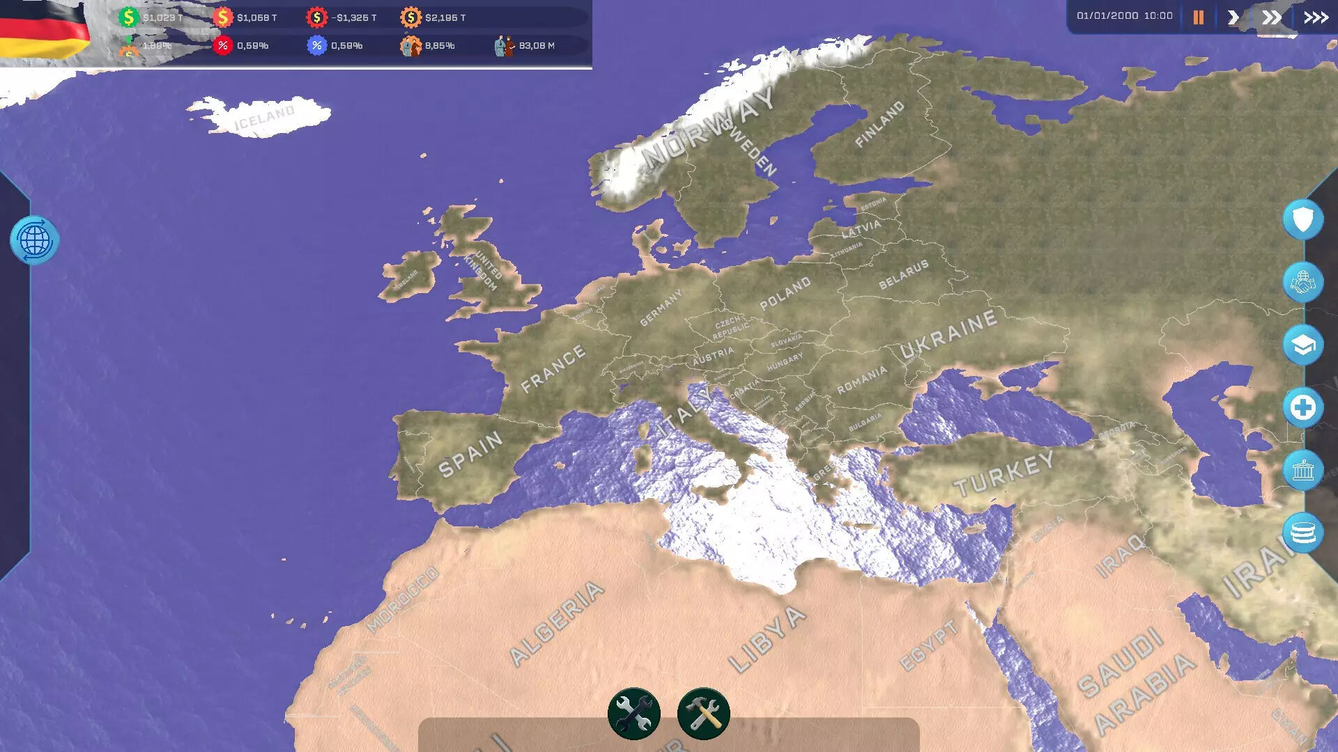 Economia: Millennium