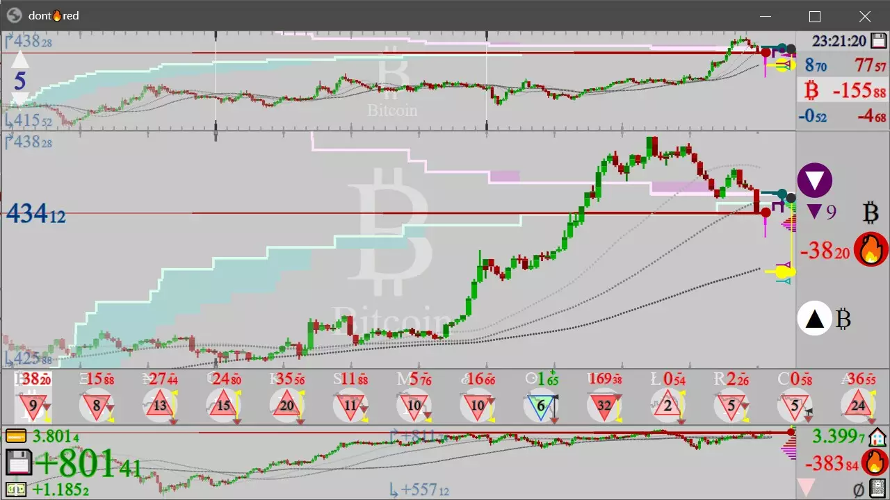 -dont🔥red: SIM💾Trading-游戏截图-好玩游戏库