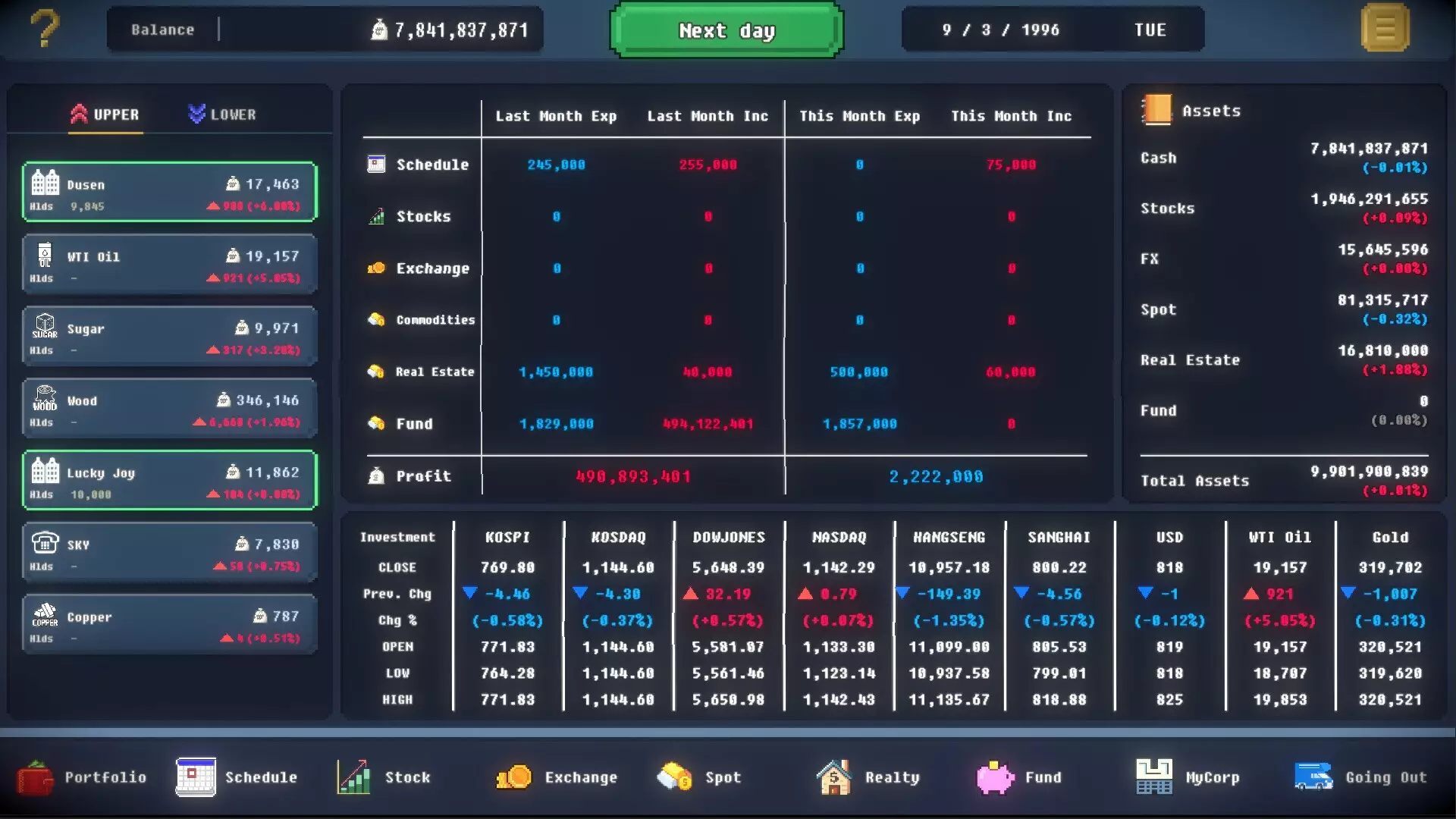 -Apes Ticker-游戏截图-好玩游戏库