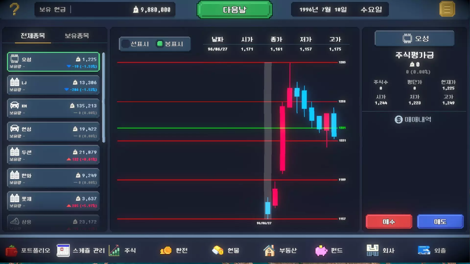 -Apes Ticker-游戏截图-好玩游戏库