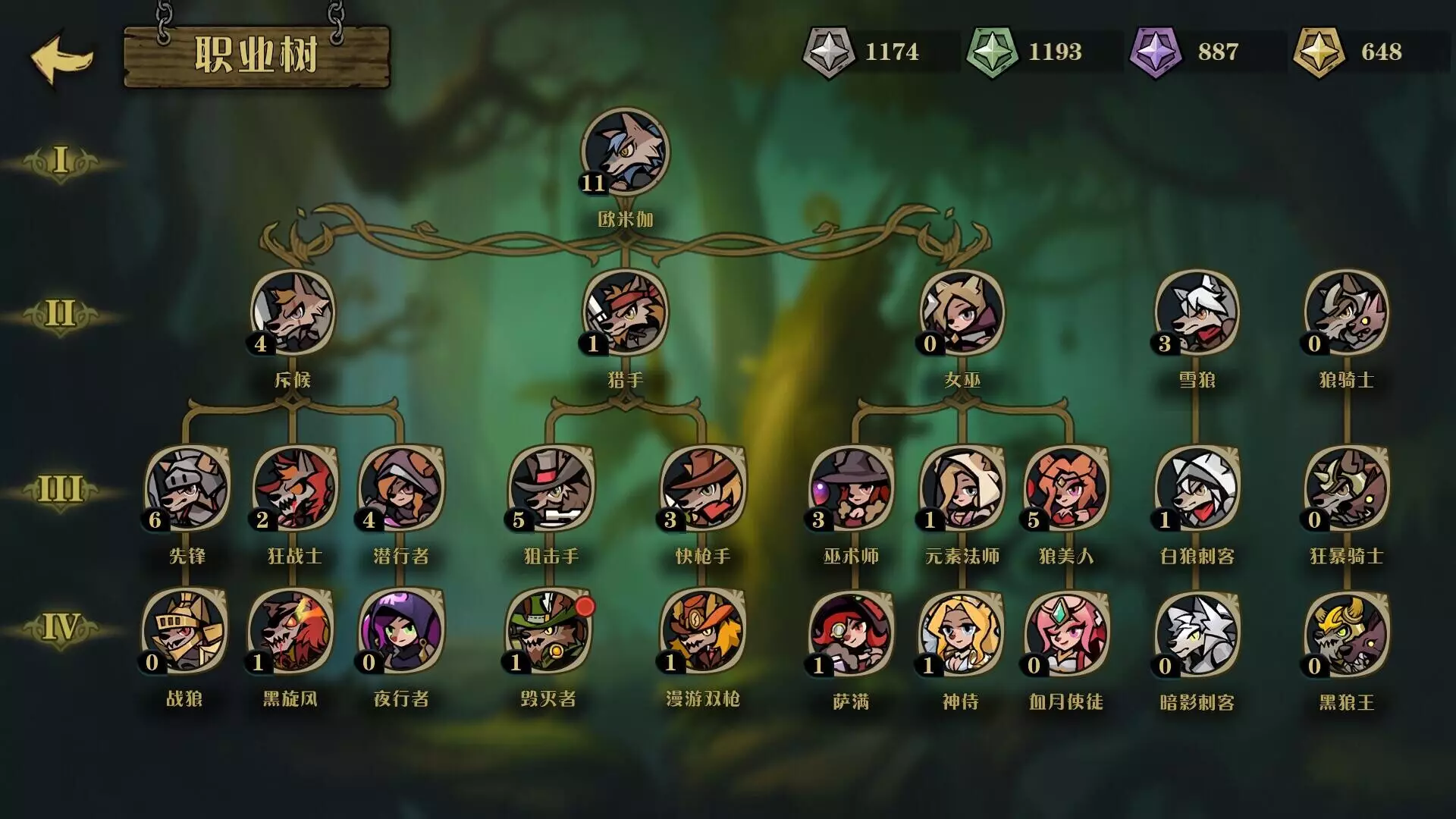 -WEREWOLF UTOPIA-游戏截图-好玩游戏库