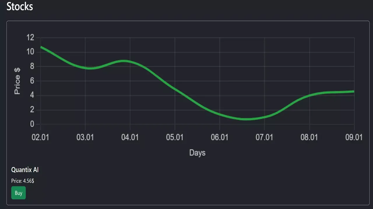 -Success-游戏截图-好玩游戏库