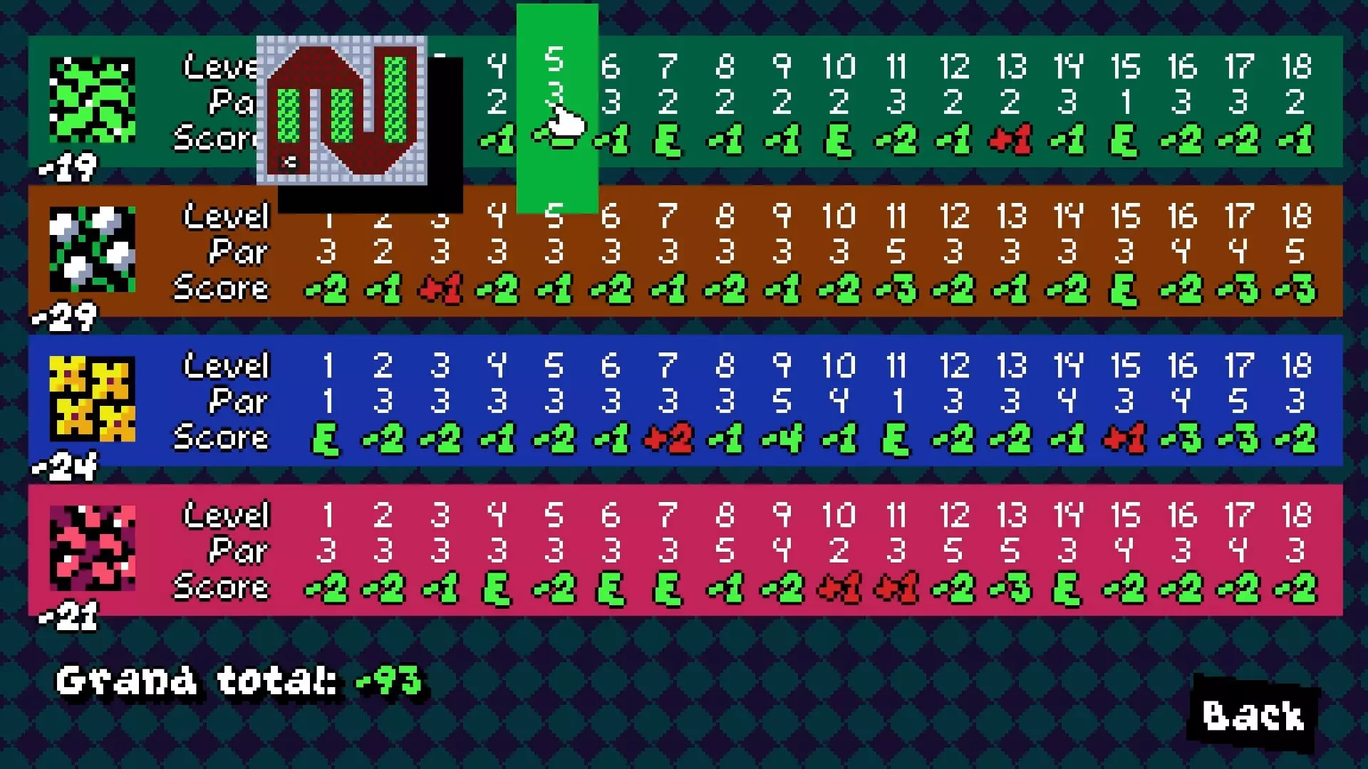 -Trimjob-游戏截图-好玩游戏库