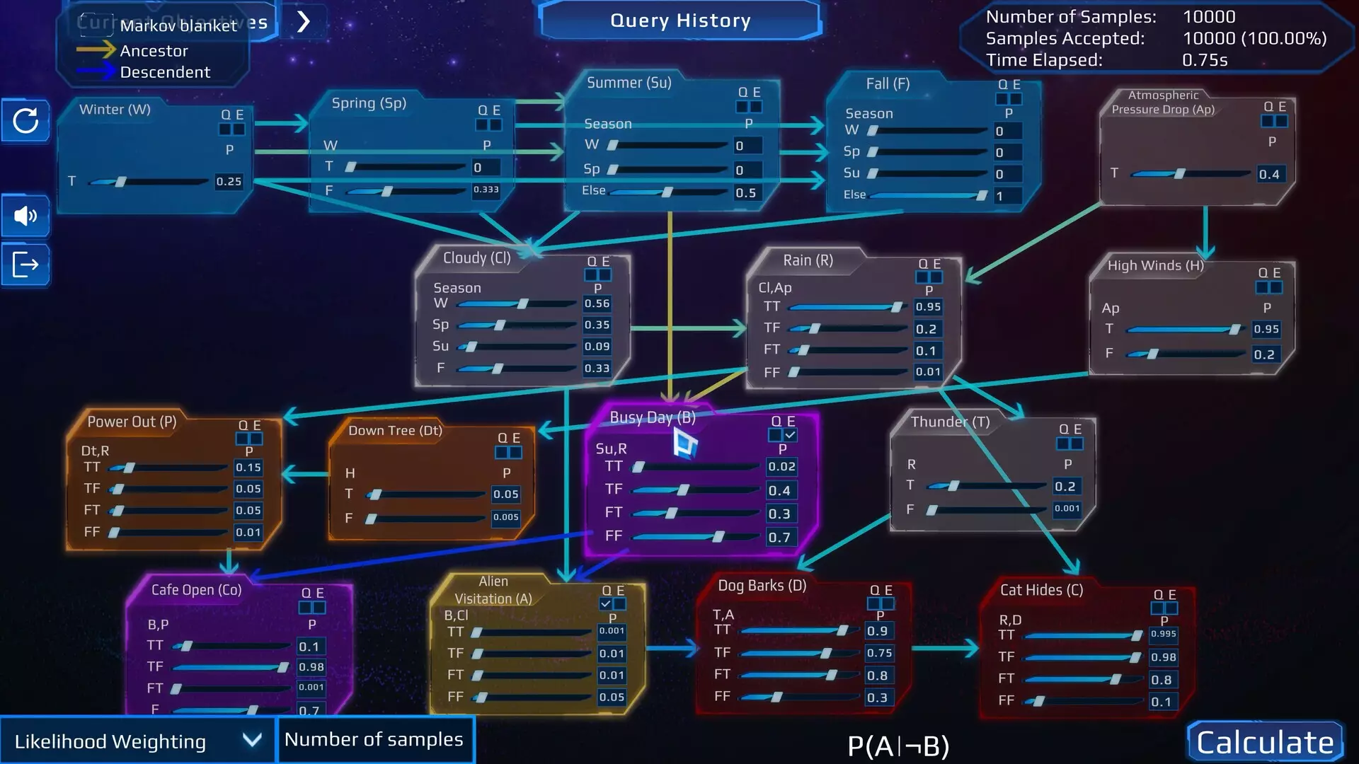 -Celestial Anomalies: A Cosmic Exploration of Graphical Models Of Reasoning-游戏截图-好玩游戏库