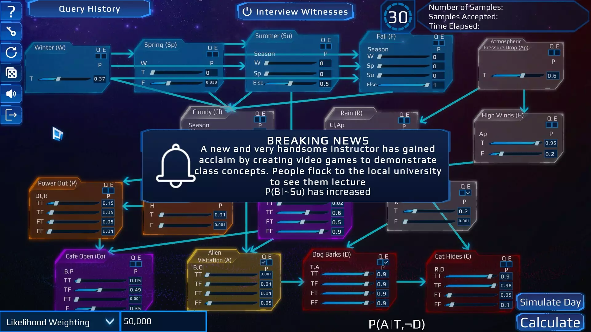 -Celestial Anomalies: A Cosmic Exploration of Graphical Models Of Reasoning-游戏截图-好玩游戏库