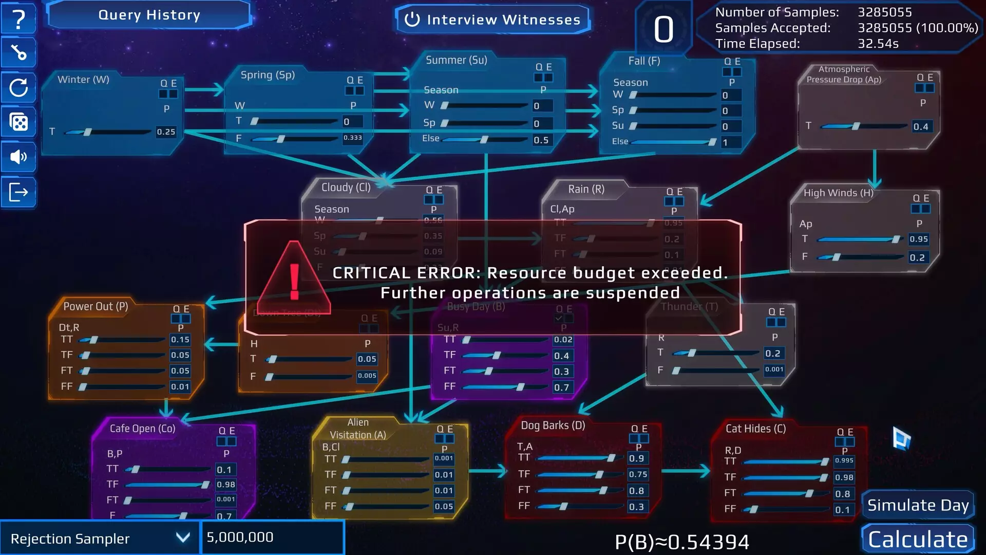 -Celestial Anomalies: A Cosmic Exploration of Graphical Models Of Reasoning-游戏截图-好玩游戏库