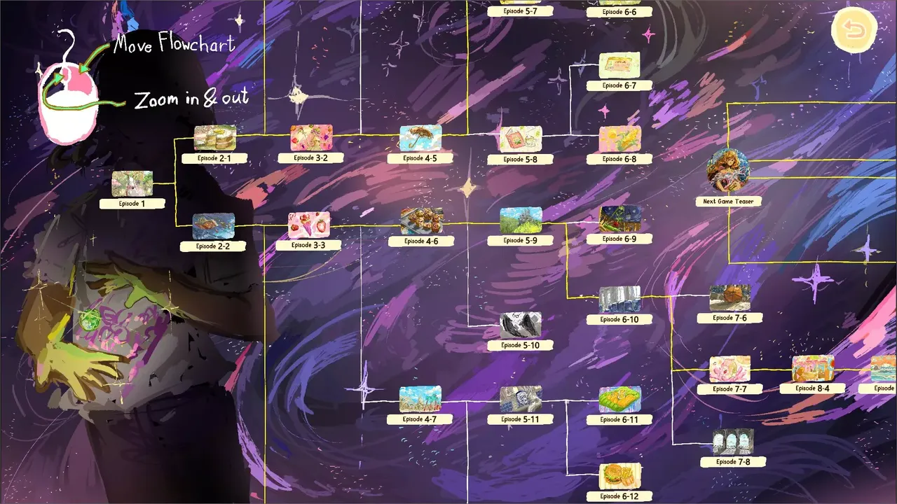 -Truth Universally Acknowledged-游戏截图-好玩游戏库