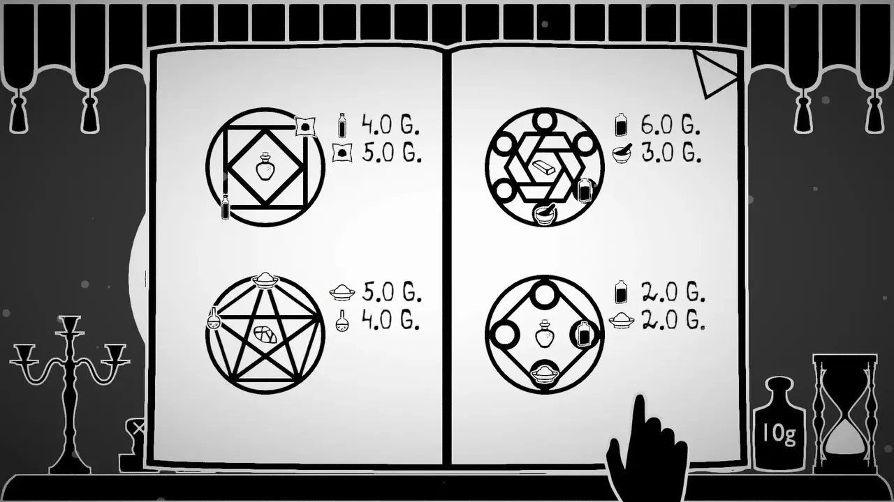 -Behind The Curtain-游戏截图-好玩游戏库