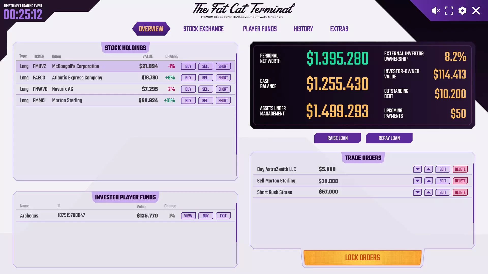 Hedge Fund Manager Simulator MMO