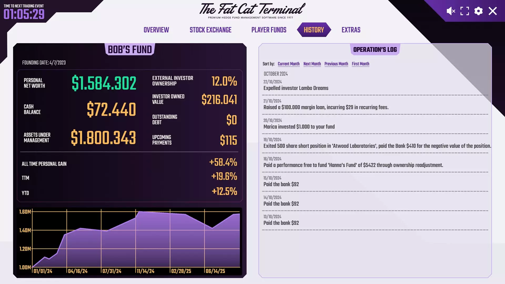 -Hedge Fund Manager Simulator MMO-游戏截图-好玩游戏库