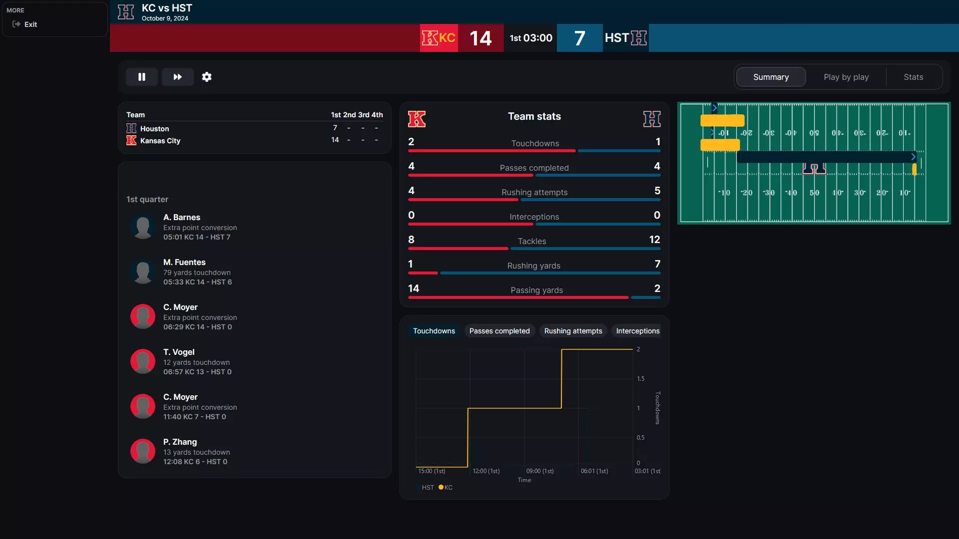 -Football Legacy Manager 26-游戏截图-好玩游戏库
