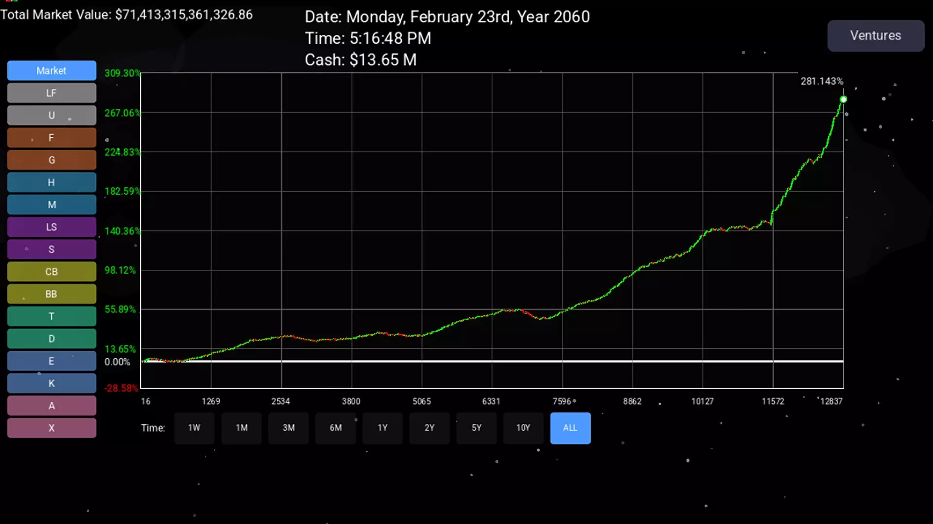 -Breadbulls-游戏截图-好玩游戏库